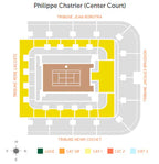 Philippe-Chatrier — Phases finales (2 → 7 juin)