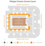 Philippe-Chatrier — Semaine 1 (29 → 28 mai)